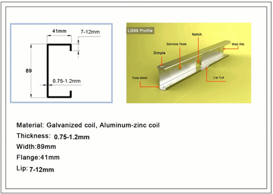 Fertigmaschinen-Licht-Messgerät-Stahlgestaltungsmaschine der haus-LGS für Metallbinder und -bolzen